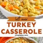 Pinterest graphic of turkey casserole
